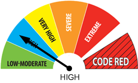 Fire Weather Index: HIGH