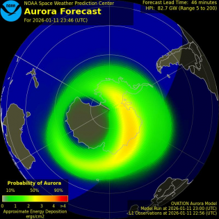 Current Southern hemispheric power input map