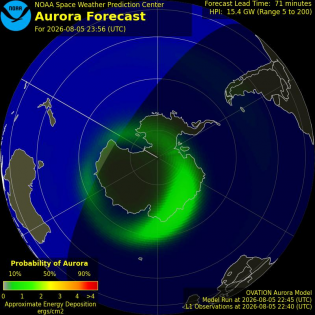 Current Southern hemispheric power input map