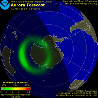 Current Southern hemispheric power input map