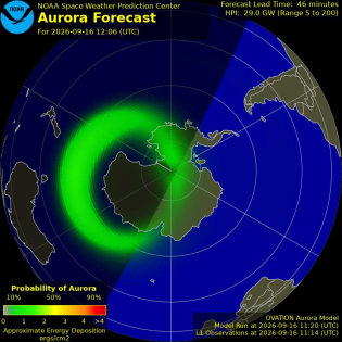 Current Southern hemispheric power input map