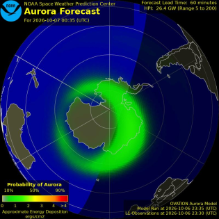 Current Southern hemispheric power input map