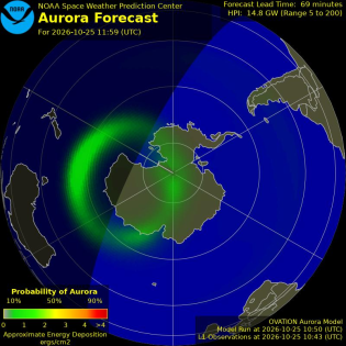 Current Southern hemispheric power input map