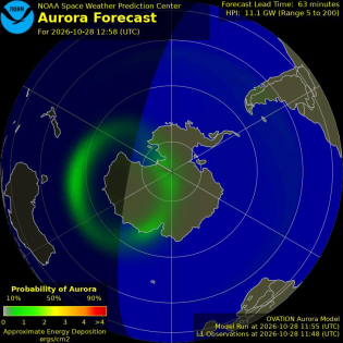 Current Southern hemispheric power input map
