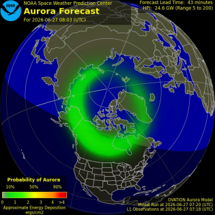 Current Northern hemispheric power input map