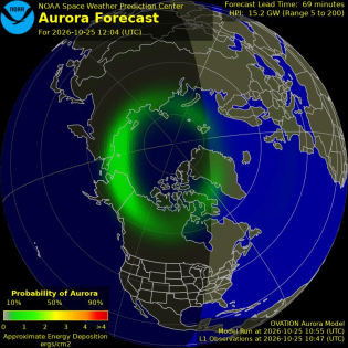Current Northern hemispheric power input map