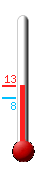 Currently 10.3�C, Max: 10.3�C, Min: 7.6�C
