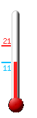 Currently 11.6�C, Max: 21.1�C, Min: 11.6�C