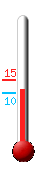 Currently 11.9�C, Max: 15.2�C, Min: 9.9�C