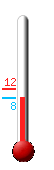 Currently 7.7�C, Max: 11.5�C, Min: 7.7�C