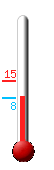 Currently 8.6�C, Max: 13.0�C, Min: 7.9�C